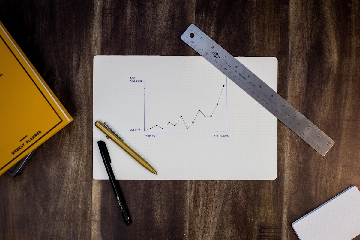 Fiduciary Advisory